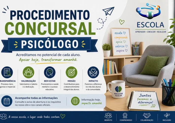Procedimento Concursal Psicólogo