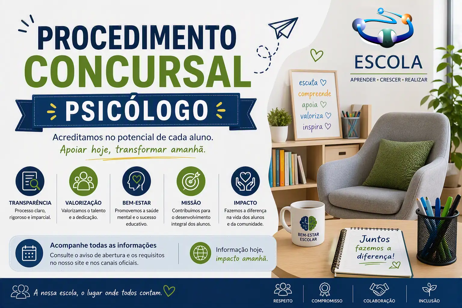 Procedimento Concursal Psicólogo