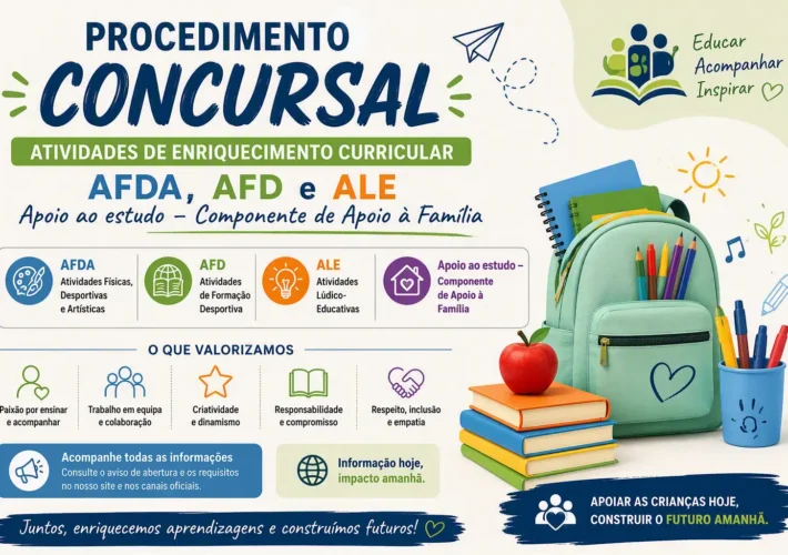 Procedimento concursal | AEC/CAF